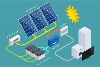 שוק אחסון אנרגיה בדרום אמריקה! חברת הבת Kelu Electronics חותמת על חוזה למערכת...