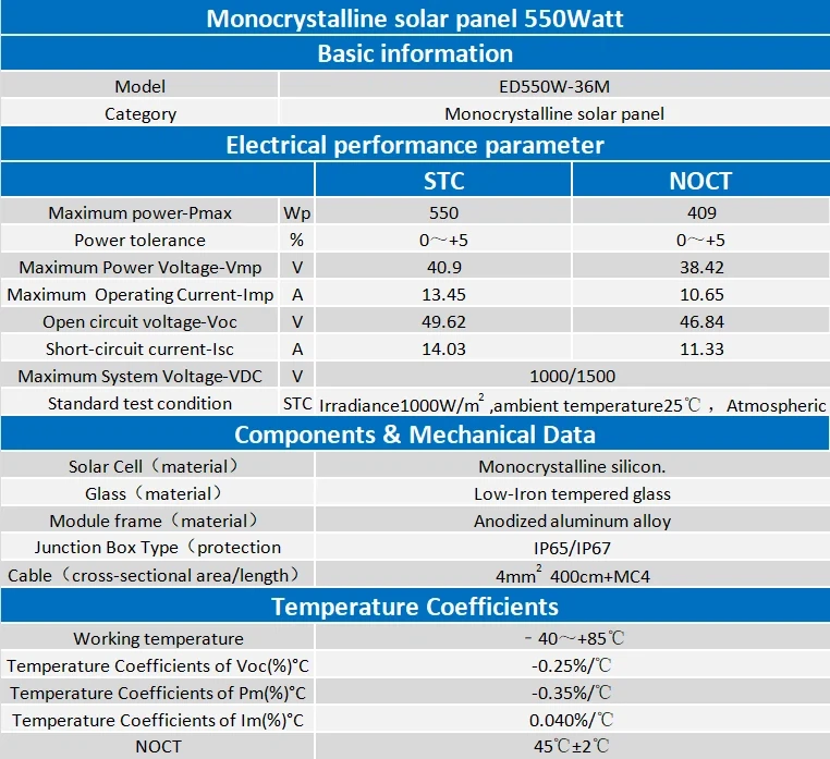 550W 550W