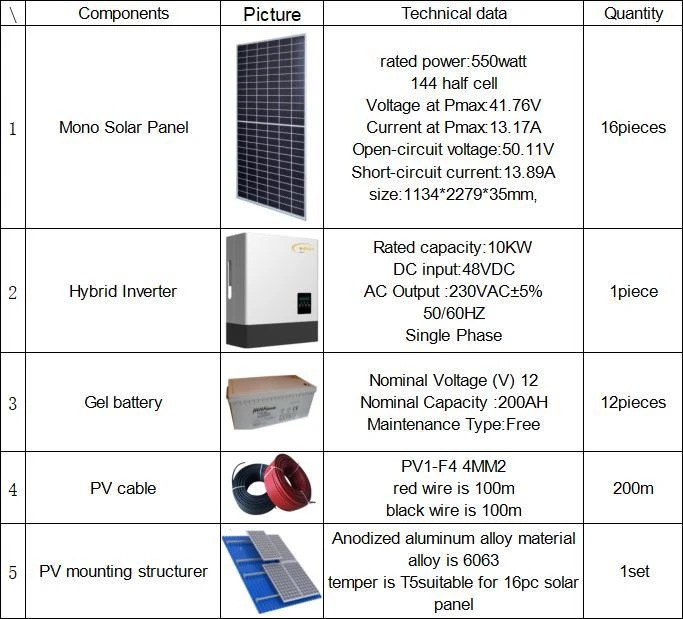 homeuse solar station hybrid solar power system homeuse solar station hybrid solar power system